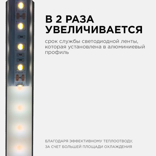 Профиль для светодиодной ленты анод П-образ накладной черн. 15.2х6мм 2м алюм. Apeyron 08-01-Ч