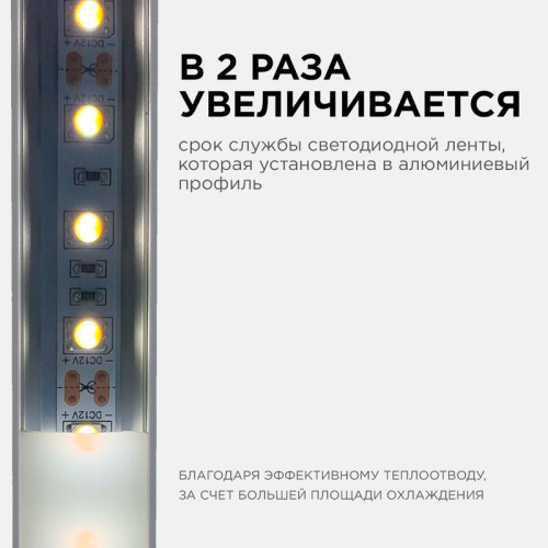 Профиль для светодиодной ленты анод угловой с шир. рас накладной сер. 16х16мм 2м алюм. Apeyron 08-04
