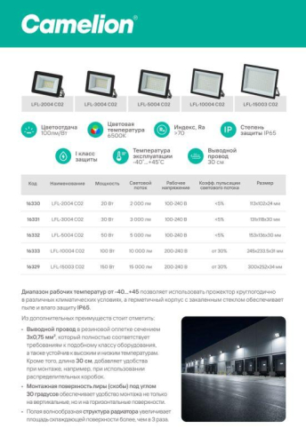 Прожектор светодиодный LFL-5004 C02 LED SMD 50Вт IP65 6500К 5000лм 230В 153х136х30 черн. Camelion 16332