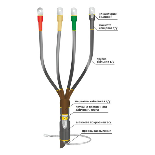 Муфта кабельная концевая внутр. уст. 1кВ 1КВТпН-4х(150-240) с болтов. наконечн. Нева-Транс Комплект 22020036
