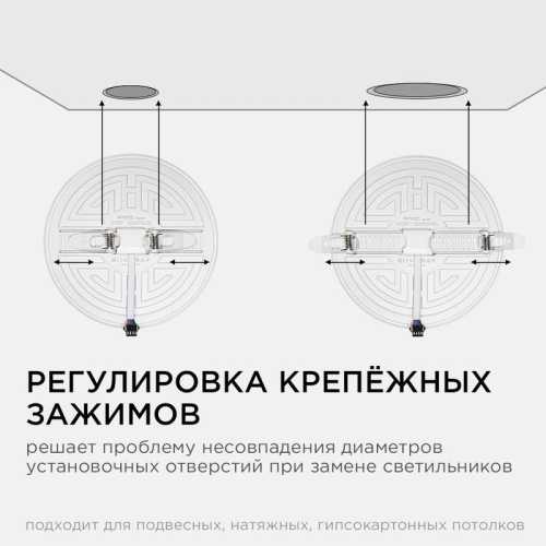 Панель светодиодная встр. 3 реж. свечения 24Вт(18Вт+6Вт) 230В 2040лм 4000К d170х21мм круг Apeyron 06-108
