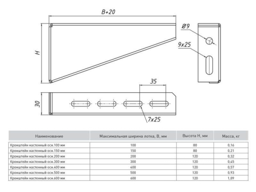 Кронштейн настенный основание 400мм INOX EKF kn400-INOX