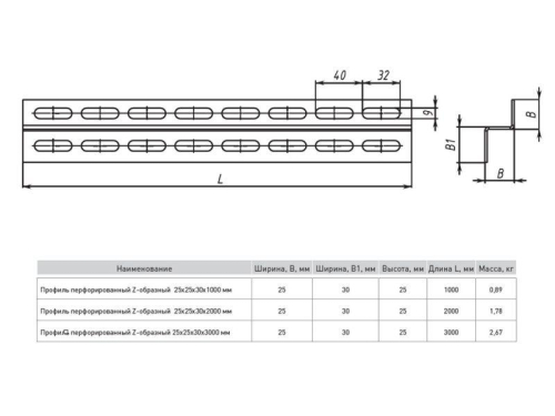 Профиль Z-образный перфорир. 25х30 L1000 2мм INOX EKF ppz2530-1-2-INOX