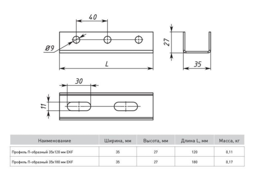 Профиль П-образ. 35х120мм 1.5мм HDZ PROxima EKF pp35120-1.5-HDZ