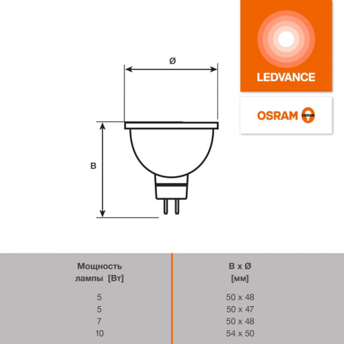 Лампа светодиодная LED G4 Value LVMR16100 10W/940 CRI95 10Вт 4000К 1000лм рефлектор матов. GU5.3 12-12В OSRAM 4610590510153