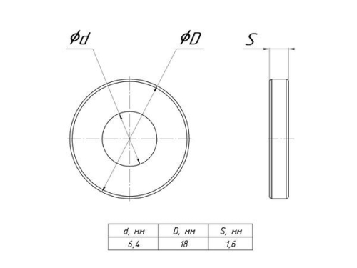 Шайба плоская усилен. M6 DIN 9021 (уп.200шт) EKF shplus6