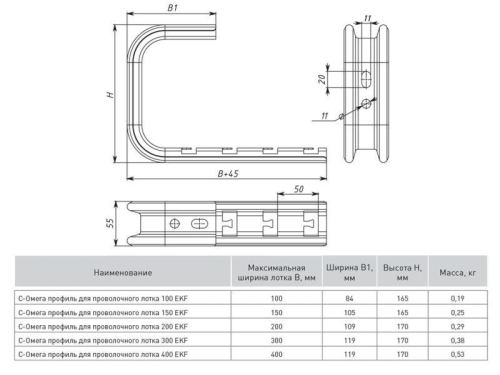 Профиль Омега для проволочного лотка С-образ. осн.200 1.5мм сталь EKF ompcp200