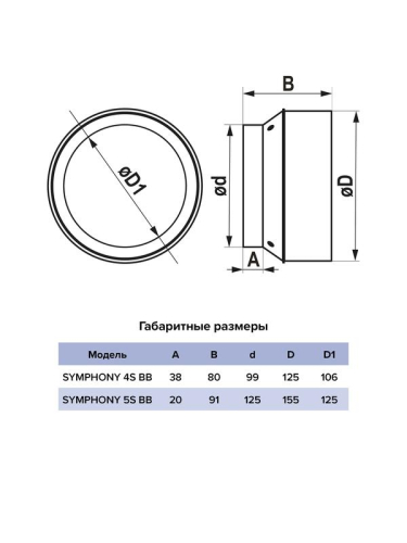 Вентилятор осевой встраив. SYMPHONY D125 сетка двигатель BB ERA SYMPHONY 5S BB