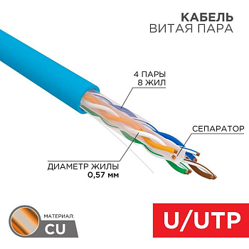 Кабель витая пара U/UTP кат.6 4х2х23AWG solid CU PVC син. (м) Rexant 01-0047