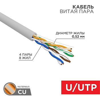 Кабель витая пара U/UTP кат.5E PVC 4х2х0.52мм 24AWG INDOOR SOLID сер. (уп.305м) PRO Rexant 02-0005