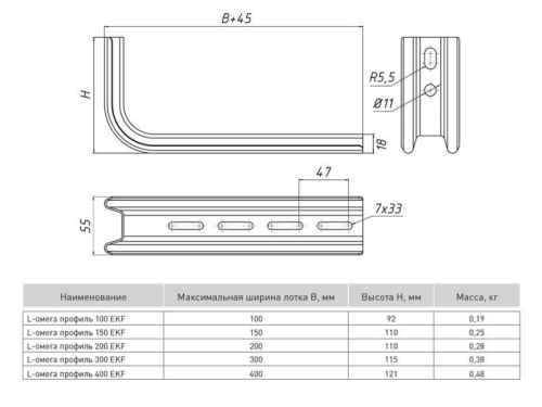 Профиль Омега L-образный осн.500 1.5мм HDZ EKF OMPL500-HDZ