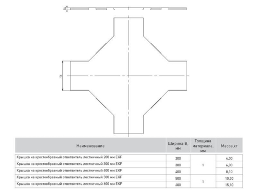 Крышка на ответвитель X-образ. лестничный 400мм HDZ EKF kxlt400-HDZ