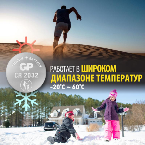 Элемент питания литиевый CR2032 CR2032-2CRU2 20/1200 (блист.2шт) GP 17041