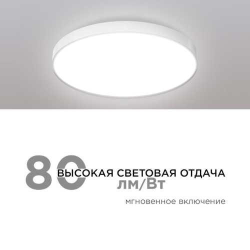 Светильник светодиодный SPA 20Вт 4000К IP54 1600лм 230В 50Гц d250х30мм накладной бел. Apeyron 18-142