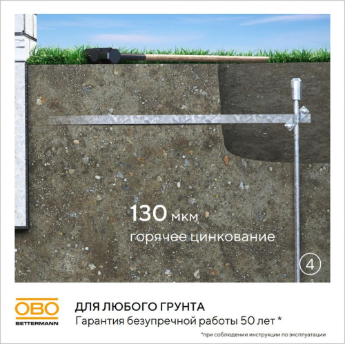Комплект заземления безмуфтовый d20мм 3м сталь гор. цинк. OBO 6841314