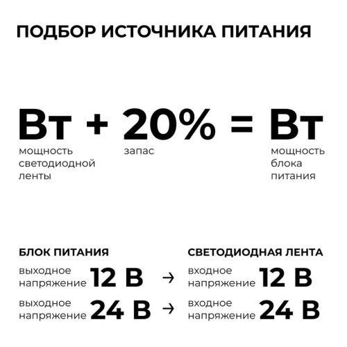 Блок питания 24В 150Вт 175-240В 6.3А IP20 205х50х24мм OGM PS3-60