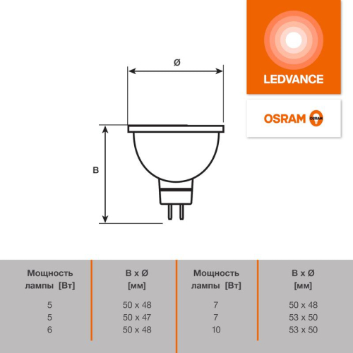 Лампа светодиодная LED G4 Value LVMR1650 5W/927 CRI95 5Вт 2700К 500лм рефлектор прозр. GU5.3 170-250В OSRAM 4630557648095