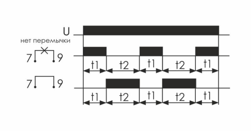 Реле времени PCU-507 2х8А 230В 2перекл. IP20 многофункц. 2 независимых времен. 1мод. монтаж на DIN-рейке F&F EA02.001.022