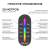 Контроллер RGB 12/24В 288/576Вт 3 канала 24А IP20 ПДУ RF сенсорный Apeyron 04-103